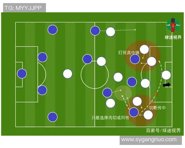 西安篮球队包夹战术的成败分析与未来发展方向探讨